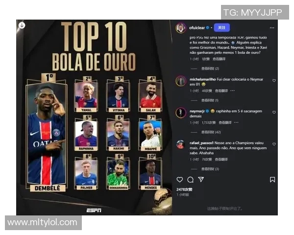 佩德里被低估金球奖排名第11展现西班牙中场实力